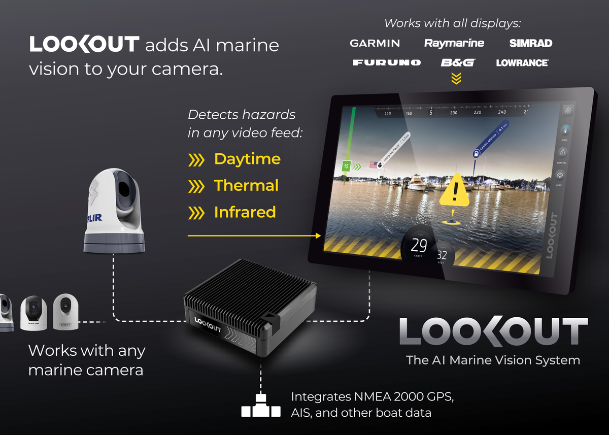 LOOKOUT Installation Overview
