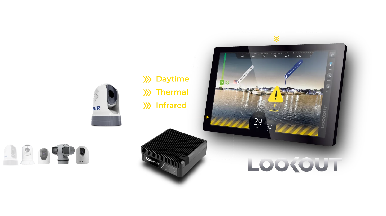 LOOKOUT installation diagram showing system components and wiring